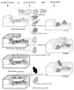 Relationship between the structure of the machine and machine element.