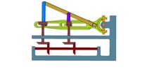 View from the front showing a mechanism named dimensional sliding mechanism and levers copying apparatus in position P3