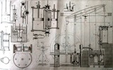 Prechtl - Encyklopädie - Buchseite - Dampfmaschine