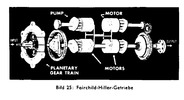 Fairchild- Hiller- Getriebe