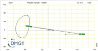 Six bar linkage. Slider crank kinematic chain connected in parallel with a slider crank-1 (Variant 8)