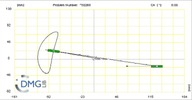 Six bar linkage. Slider crank kinematic chain connected in parallel with a slider crank-1 (Variant 9)