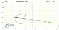 Six bar linkage. Slider crank kinematic chain connected in parallel with a slider crank-1 (Variant 11)