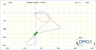 Six bar linkage. Inverted slider crank kinematic chain connected in parallel with a four bar linkage -2 (Variant 1)