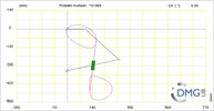 Six bar linkage. Inverted slider crank kinematic chain connected in parallel with a four bar linkage -2 (Variant 3)