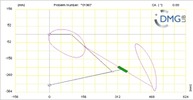Six bar linkage. Inverted slider crank kinematic chain connected in parallel with a four bar linkage -2 (Variant 5)