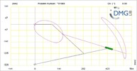 Six bar linkage. Inverted slider crank kinematic chain connected in parallel with a four bar linkage -2 (Variant 6)