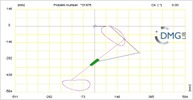 Six bar linkage. Inverted slider crank kinematic chain connected in parallel with a four bar linkage -2 (Variant 13)