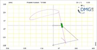 Six bar linkage. Inverted slider crank kinematic chain connected in parallel with a four bar linkage -3 (Variant 6)