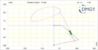 Six bar linkage. Inverted slider crank kinematic chain connected in parallel with a four bar linkage -3 (Variant 13)