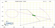 Six bar linkage. Inverted slider crank kinematic chain connected in parallel with a four bar linkage -3 (Variant 19)
