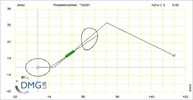 Six bar linkage. Inverted slider crank kinematic chain connected in parallel with a four bar linkage -4 (Variant 3)