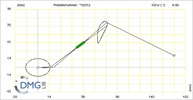 Six bar linkage. Inverted slider crank kinematic chain connected in parallel with a four bar linkage -4 (Variant 9)