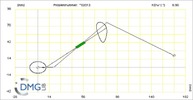 Six bar linkage. Inverted slider crank kinematic chain connected in parallel with a four bar linkage -4 (Variant 10)