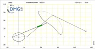 Six bar linkage. Inverted slider crank kinematic chain connected in parallel with a four bar linkage -4 (Variant 14)