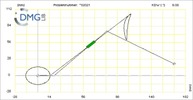 Six bar linkage. Inverted slider crank kinematic chain connected in parallel with a four bar linkage -4 (Variant 18)