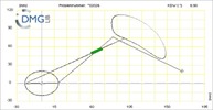 Six bar linkage. Inverted slider crank kinematic chain connected in parallel with a four bar linkage -4 (Variant 23)