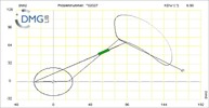 Six bar linkage. Inverted slider crank kinematic chain connected in parallel with a four bar linkage -4 (Variant 24)