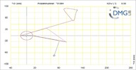 Six bar linkage. RRR kinematic chain connected in parallel with a four bar linkage -1 (Variant 2)