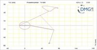 Six bar linkage. RRR kinematic chain connected in parallel with a four bar linkage -1 (Variant 8)