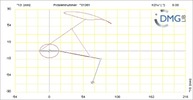 Six bar linkage. RRR kinematic chain connected in parallel with a four bar linkage -1 (Variant 9)