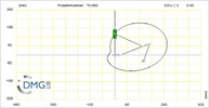 Six bar linkage. RRT kinematic chain connected in parallel with a four bar linkage -5 (Variant 3)