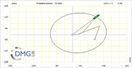 Six bar linkage. RRT kinematic chain connected in parallel with a four bar linkage -5 (Variant 4)