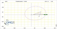 Six bar linkage. RRT kinematic chain connected in parallel with a four bar linkage -5 (Variant 8)