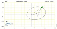 Six bar linkage. RRT kinematic chain connected in parallel with a four bar linkage -5 (Variant 14)