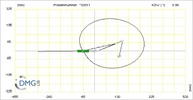 Six bar linkage. RRT kinematic chain connected in parallel with a four bar linkage -5 (Variant 19)