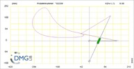 Six bar linkage. RRR kinematic chain connected in parallel with an inverted slider crank -1 (Variant 1)