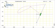 Six bar linkage. RRR kinematic chain connected in parallel with an inverted slider crank -1 (Variant 5)
