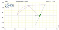 Six bar linkage. RRR kinematic chain connected in parallel with an inverted slider crank -1 (Variant 6)