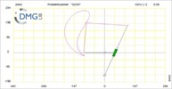Six bar linkage. RRR kinematic chain connected in parallel with an inverted slider crank -1 (Variant 9)