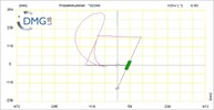 Six bar linkage. RRR kinematic chain connected in parallel with an inverted slider crank -1 (Variant 10)