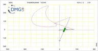 Six bar linkage. RRR kinematic chain connected in parallel with an inverted slider crank -1 (Variant 11)