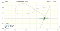 Six bar linkage. RRR kinematic chain connected in parallel with an inverted slider crank -1 (Variant 13)