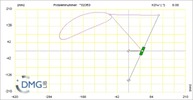 Six bar linkage. RRR kinematic chain connected in parallel with an inverted slider crank -1 (Variant 15)