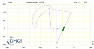 Six bar linkage. RRR kinematic chain connected in parallel with an inverted slider crank -1 (Variant 18)