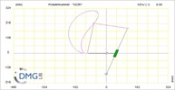 Six bar linkage. RRR kinematic chain connected in parallel with an inverted slider crank -1 (Variant 19)