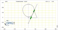 Six bar linkage. RRT kinematic chain connected in parallel with an inverted slider crank -1 (Variant 1)
