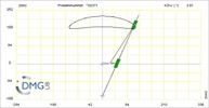 Six bar linkage. RRT kinematic chain connected in parallel with an inverted slider crank -1 (Variant 5)