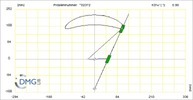 Six bar linkage. RRT kinematic chain connected in parallel with an inverted slider crank -1 (Variant 6)