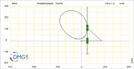 Six bar linkage. RRT kinematic chain connected in parallel with an inverted slider crank -1 (Variant 10)