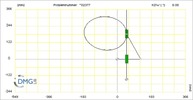 Six bar linkage. RRT kinematic chain connected in parallel with an inverted slider crank -1 (Variant 11)