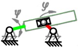 Kurbelschleife
