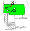 Furniture hinge