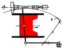 Turning lathe