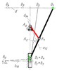 Straight line generator
