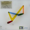 Koppelrastgetriebe